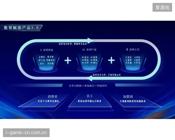 赛事运营服务商比拼进入深水区,谁能消解海量数据波动带来的物理交通阻塞? 赛事运营服务商比拼进入深水区,谁能消解海量数据波动带来的物理交通阻塞?